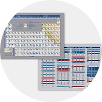 Tablas Periódicas