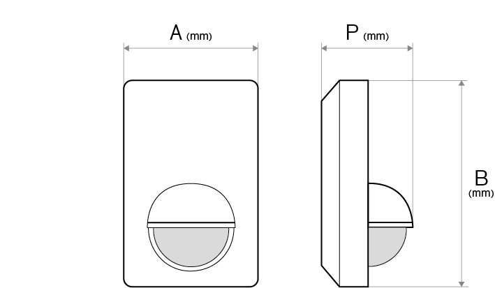 Desenho técnico do produto