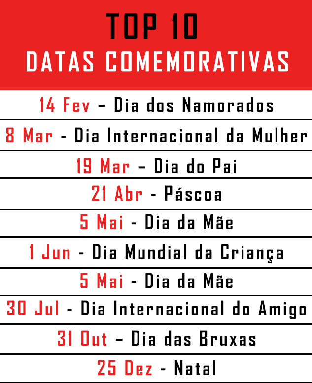 Feriados em Portugal: veja as principais datas comemorativas