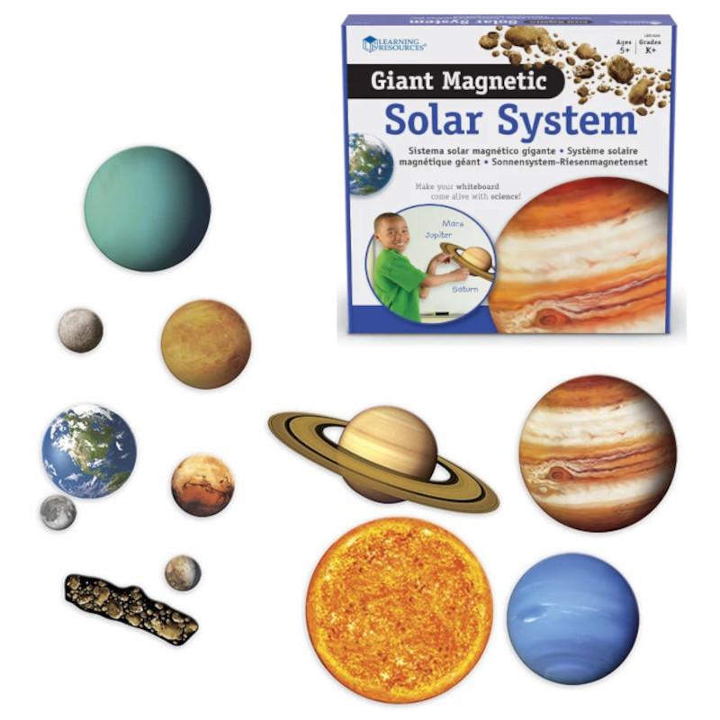 Sistema Solar Gigante Magnético