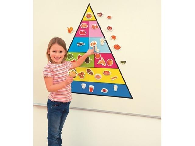 Pirâmide Magnética Colorida com Alimentos
