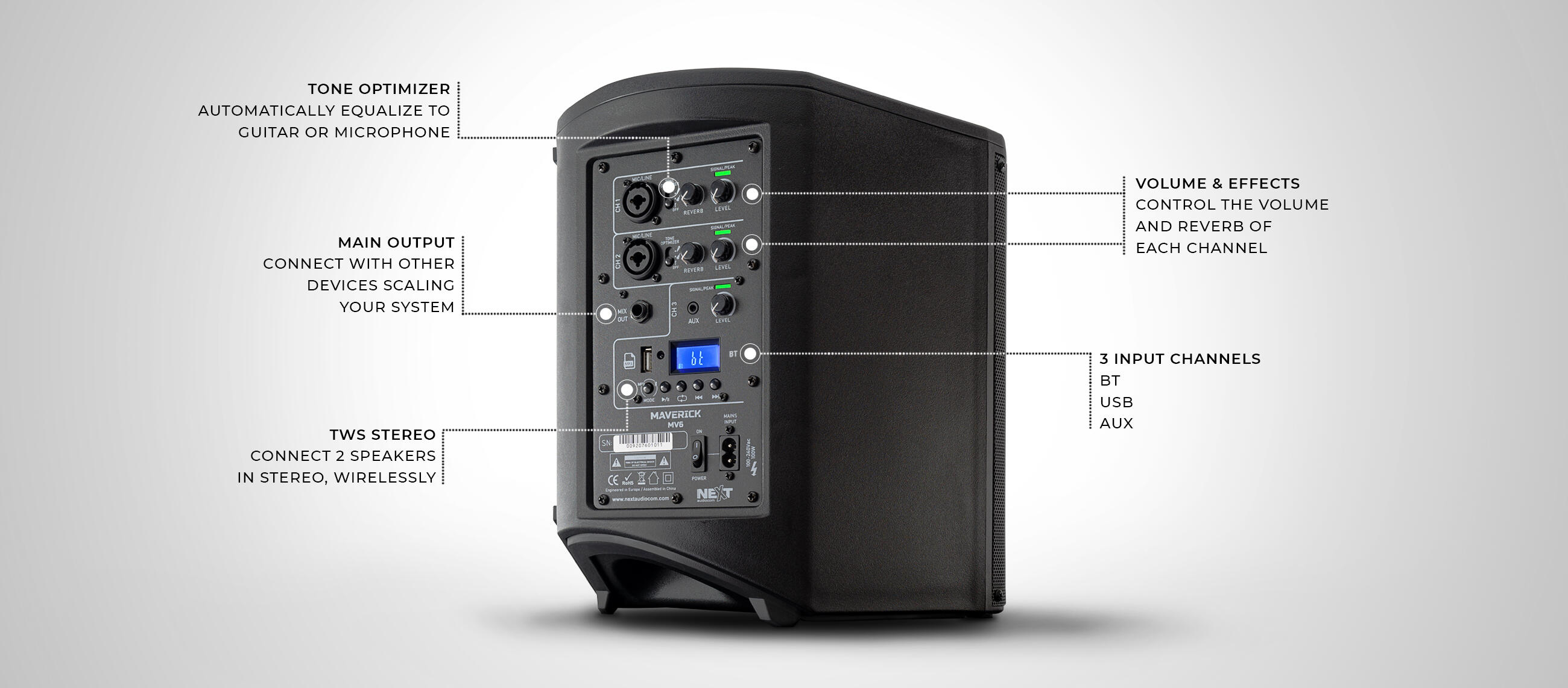 NEXT-Audiocom-MV6-Configurations