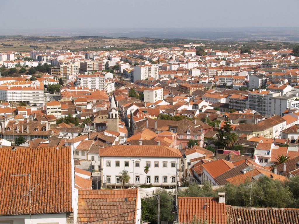 DISTRISTOS DE PORTUGAL - Qual a melhor cidade para começar a vida