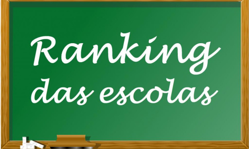 Ranking 2020 Escolas Da Covilha Lideram No Secundario E Profissional Reconquista