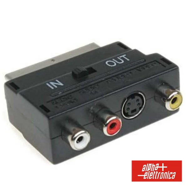 Ficha Adaptadora Scart Macho / Rca+svhs Fêmea