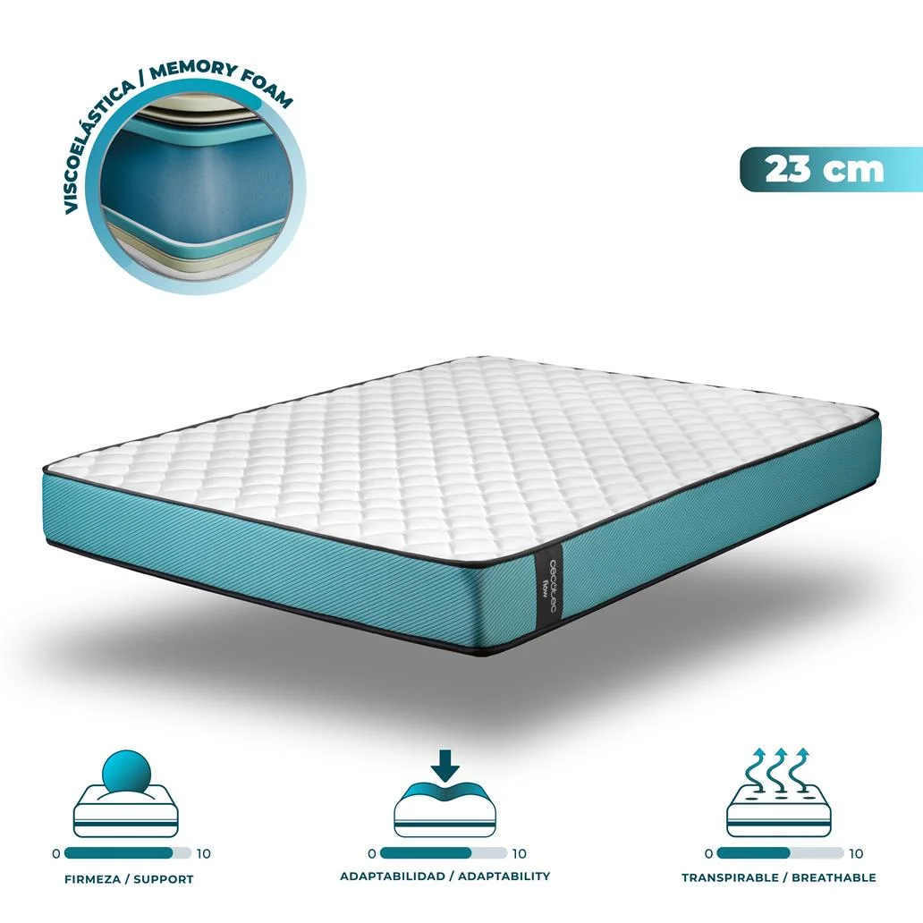 Colchão Flow PureVital 2900 150 x 200 CECOTEC